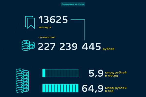 Оригинальный сайт кракен